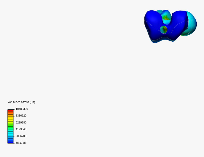 Femur, HD Png Download