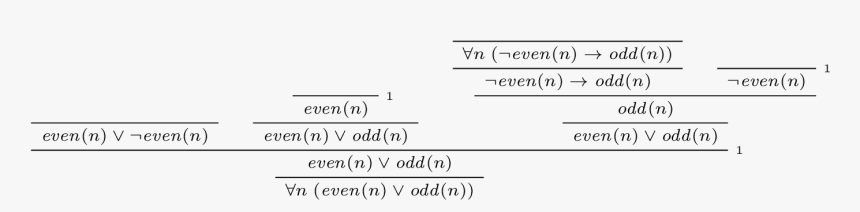 Number, HD Png Download