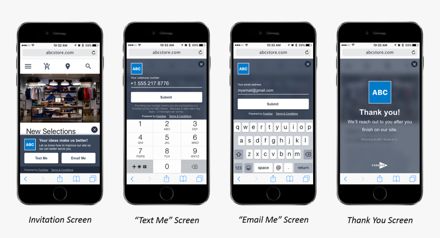 Apple Iphone 3gs 32gb, HD Png Download