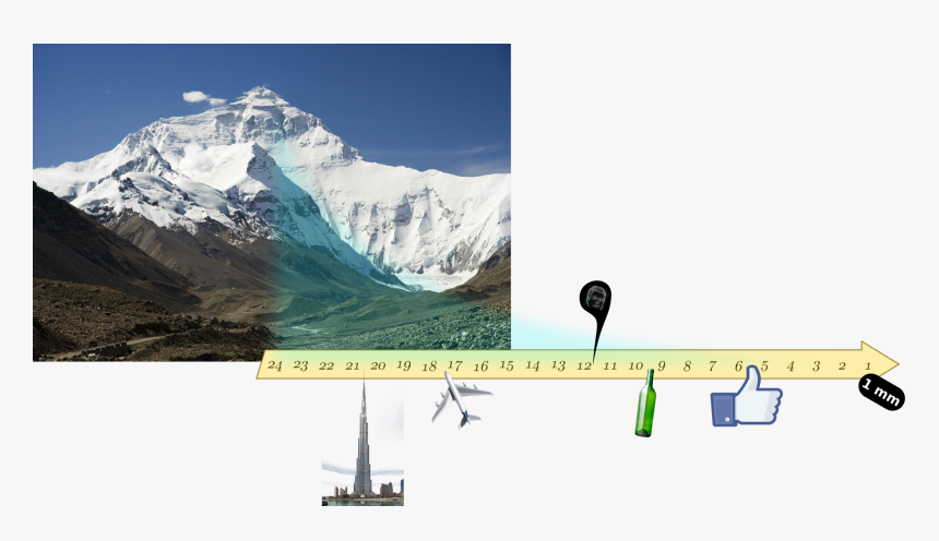 Image3961 - Burj Khalifa And Mount Everest, HD Png Download