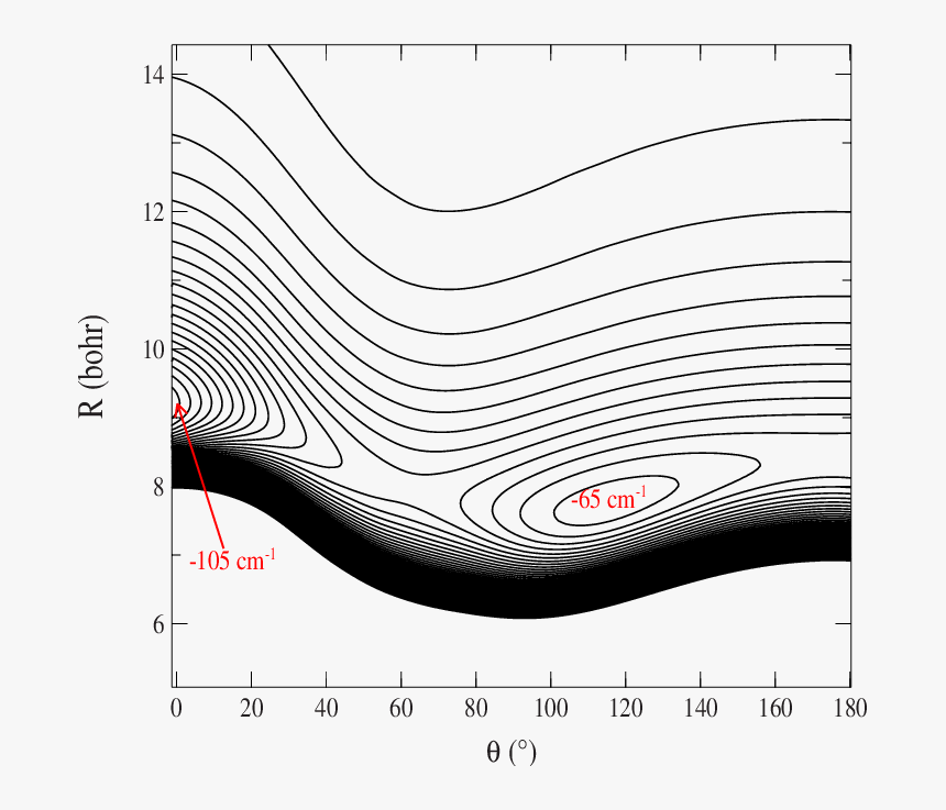 Diagram, HD Png Download