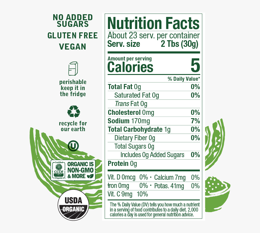 Nutrition Facts For Farmhouse Culture Old Fashioned - Label, HD Png Download