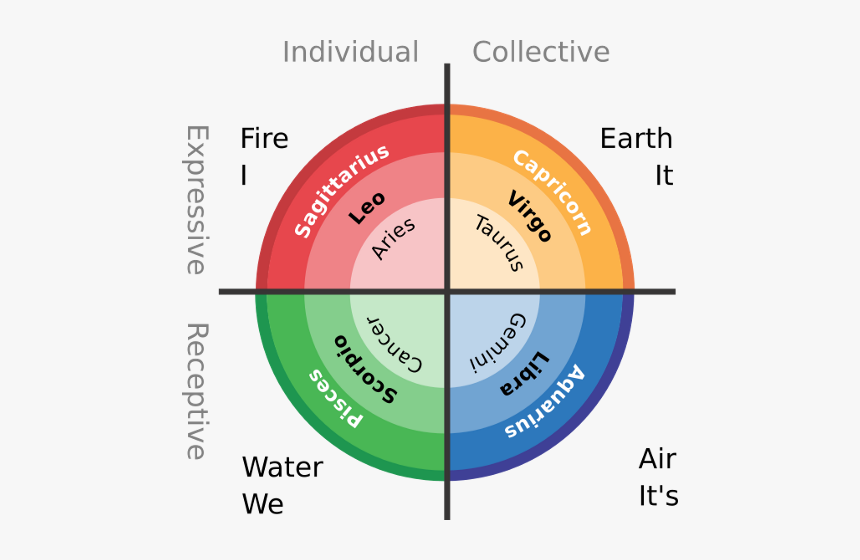 airtel digital tv hd png download transparent png image pngitem airtel digital tv hd png download