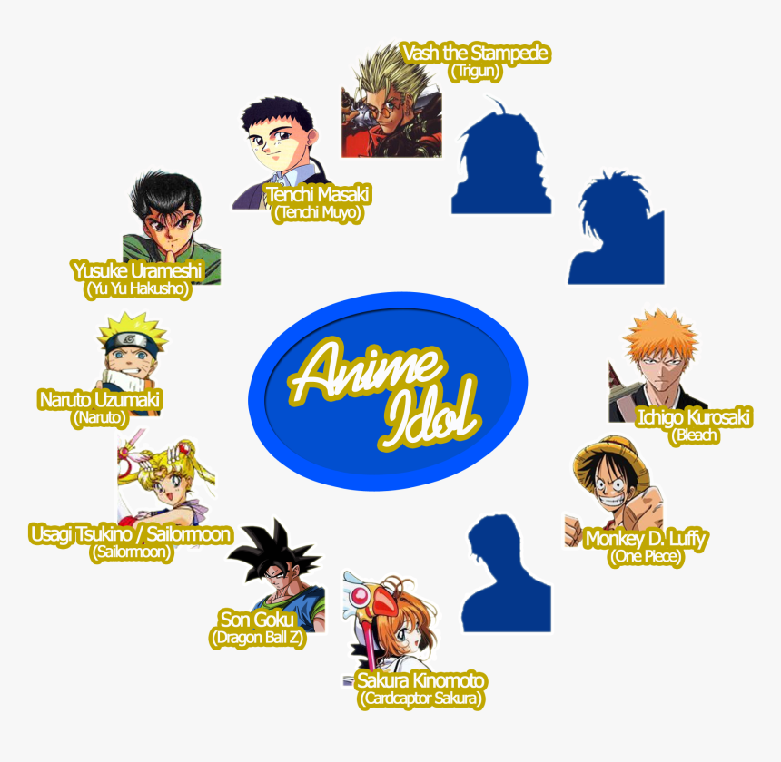 Anime Idol Round - Goku Luffy Naruto Sailor Moon, HD Png Download
