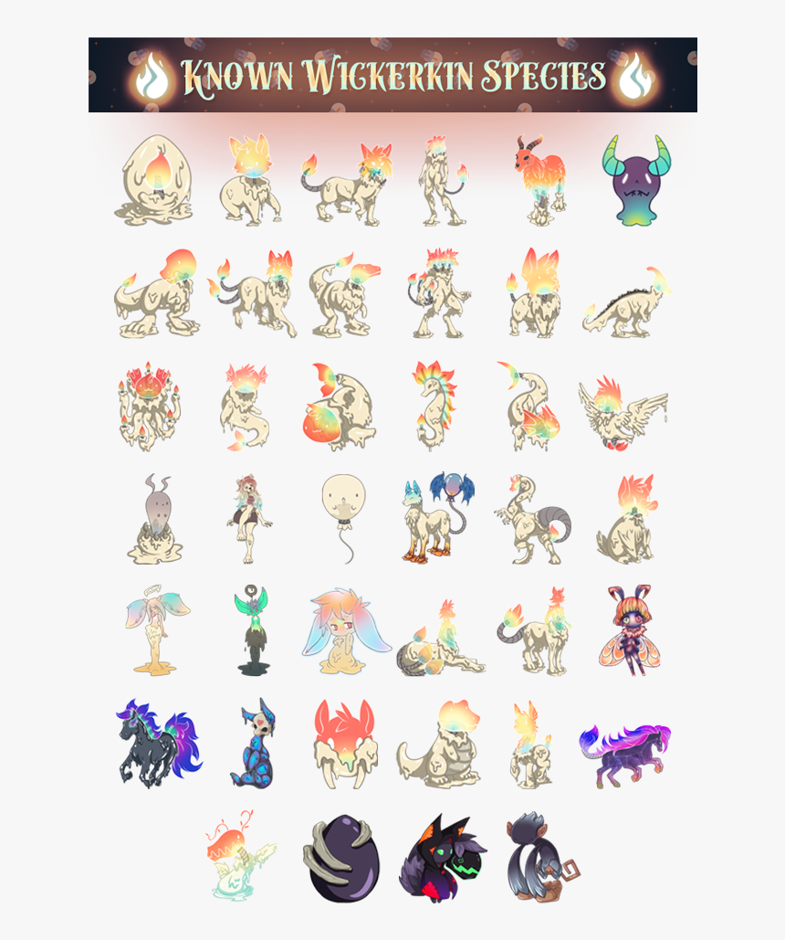 Known Wickerkin Species Chart - Cartoon, HD Png Download