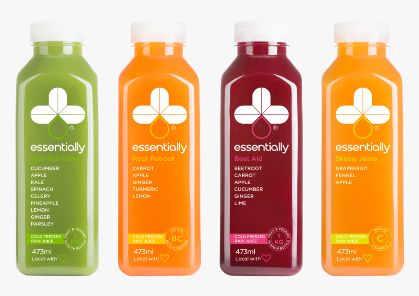 Pressed Juice Transparent, HD Png Download