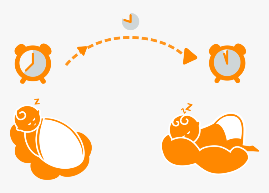 Science Of Baby Sleep, HD Png Download