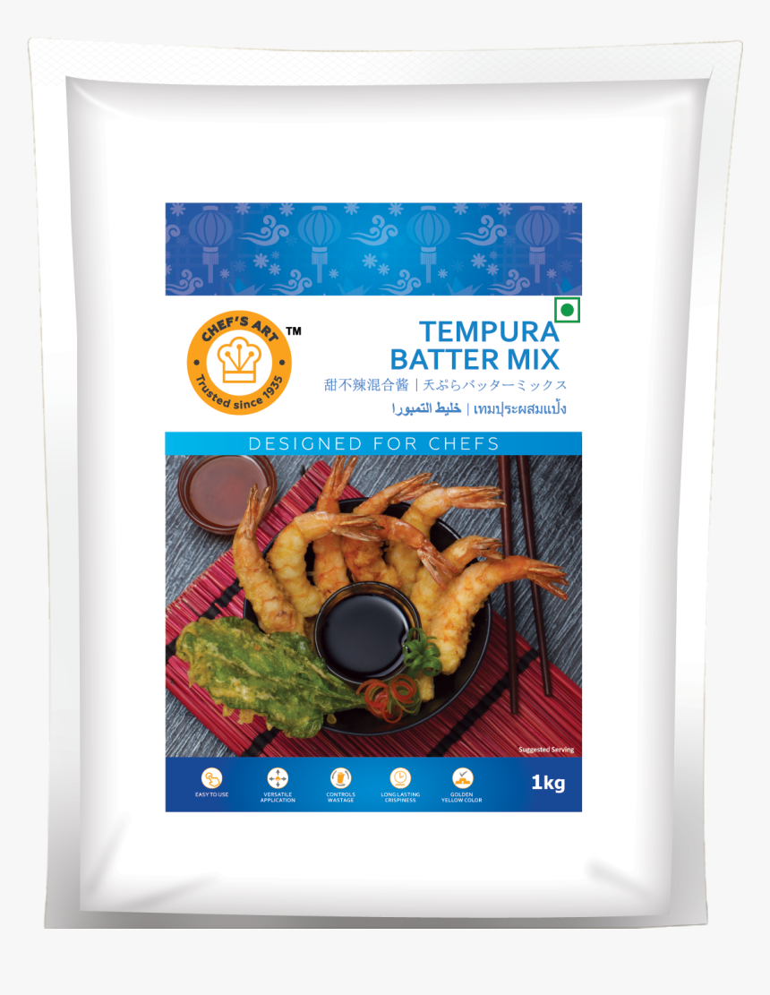 Poster, HD Png Download