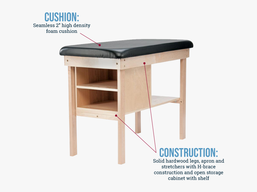 Changing Table, HD Png Download