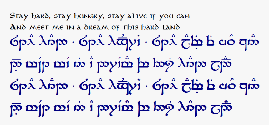 Writing, HD Png Download