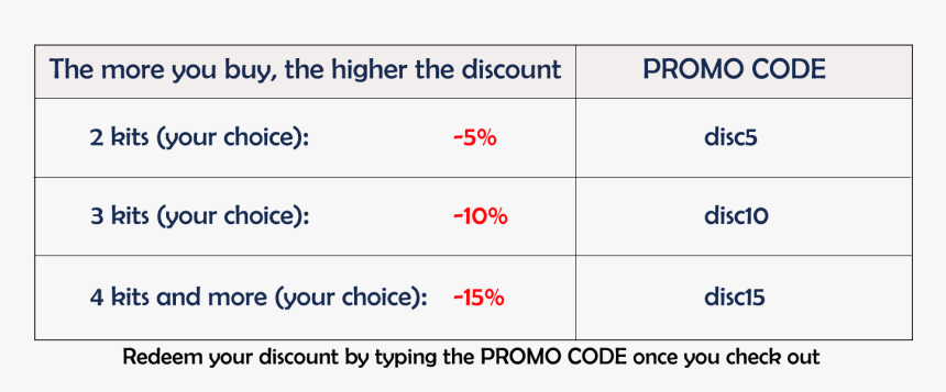 Medagliette Per Cani, HD Png Download