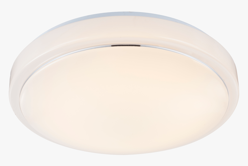 Circle, HD Png Download