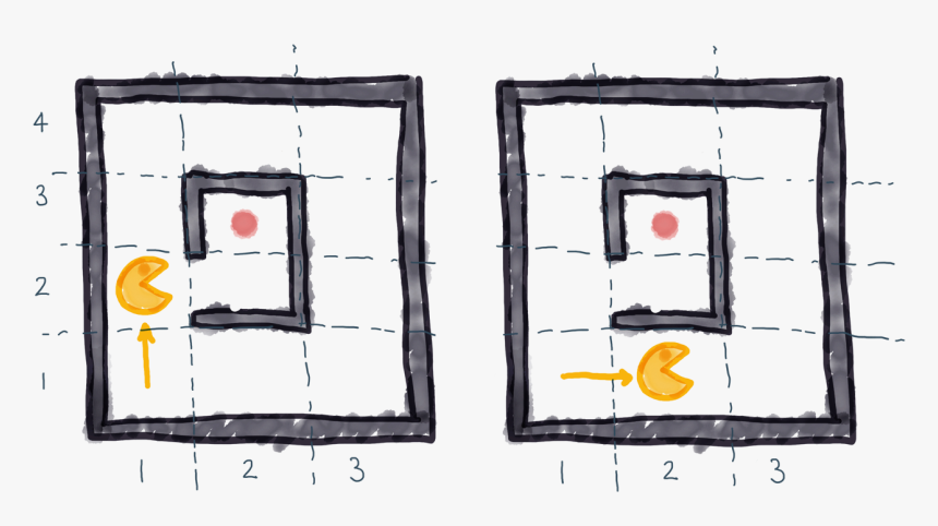 Sketch, HD Png Download