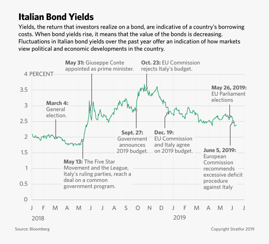 Document, HD Png Download