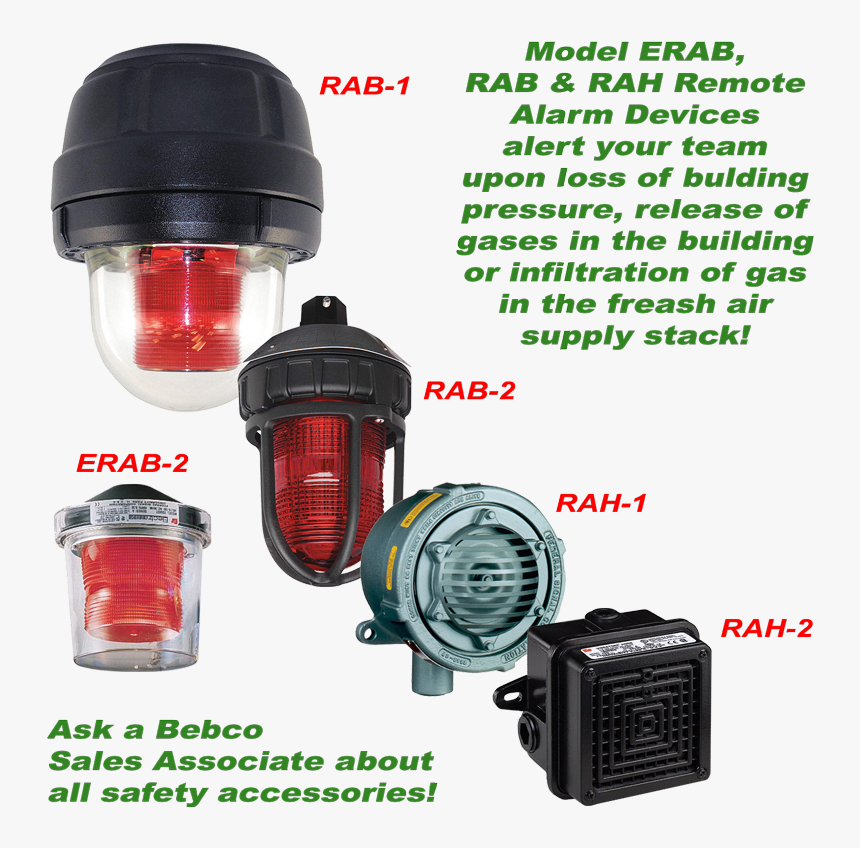 Bebco Hazardous Location Wall Mount Air Conditioner - Lens Cap, HD Png Download
