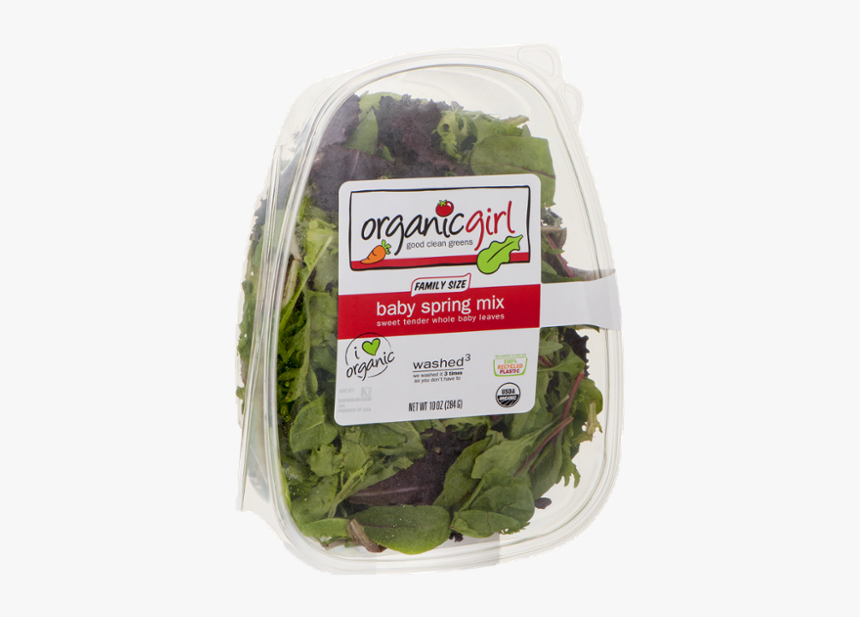 Spinach, HD Png Download