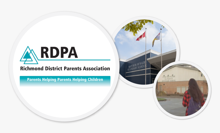 Site Collage Rdpa - Circle, HD Png Download