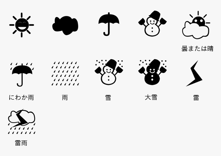 天気 記号 文字, HD Png Download
