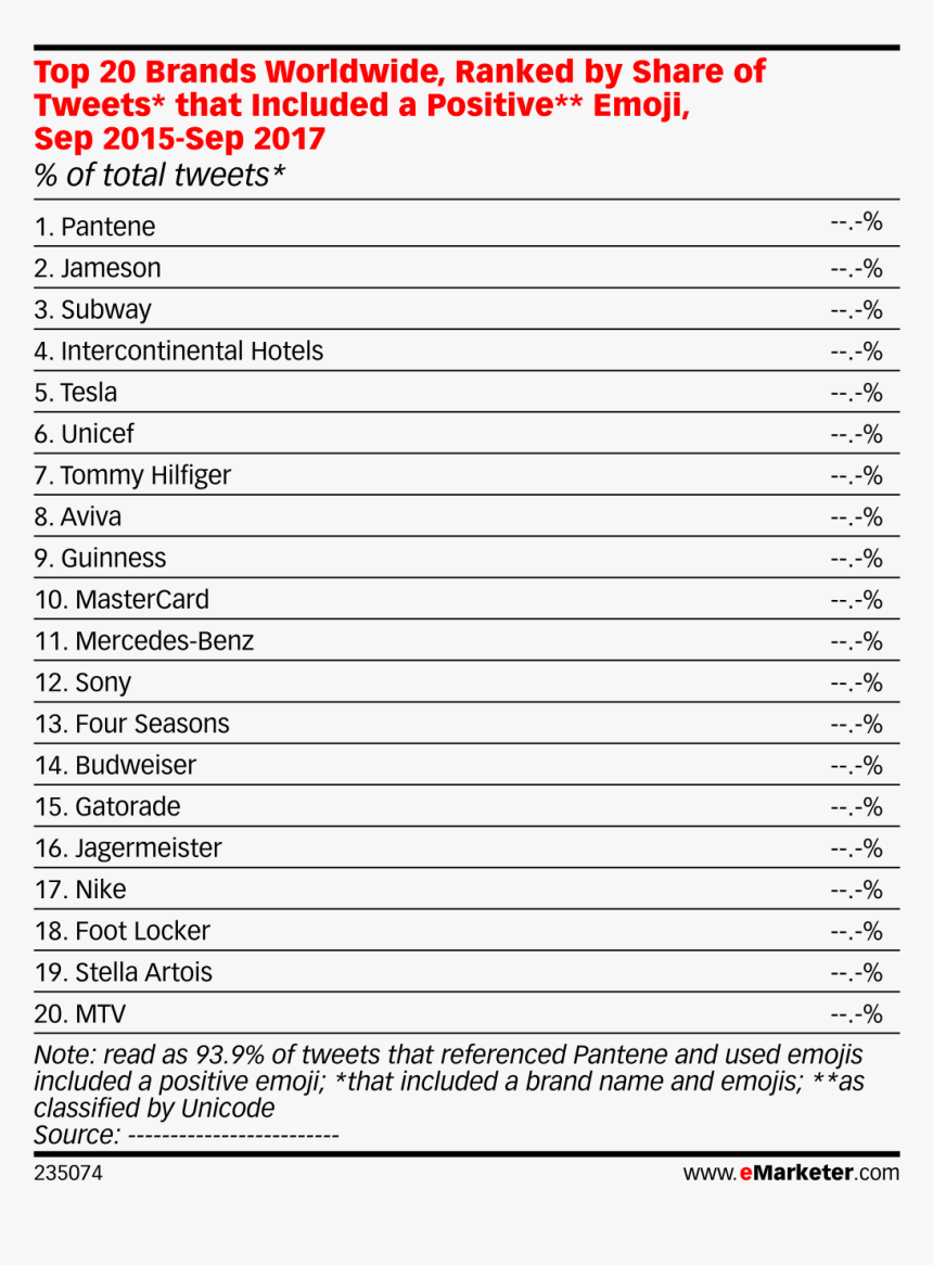 Screenshot, HD Png Download