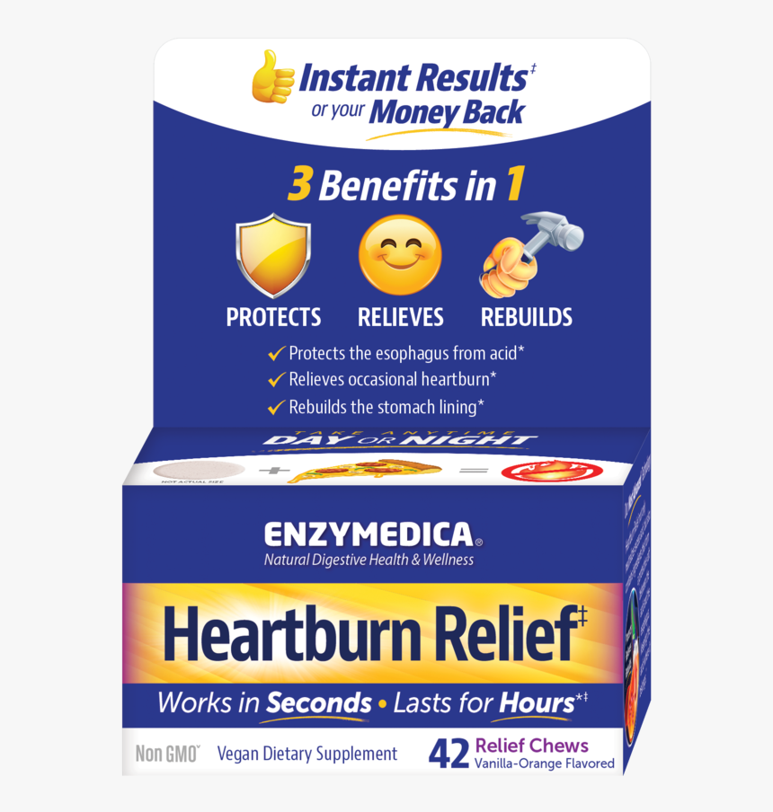Heartburn Relief - Bausch And Lomb, HD Png Download