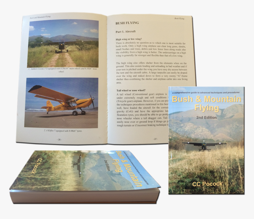 Monoplane, HD Png Download