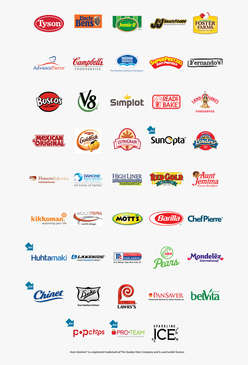 Colorfulness, HD Png Download