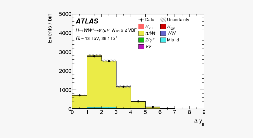 Diagram, HD Png Download