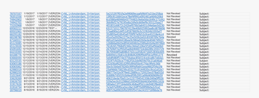 Document, HD Png Download
