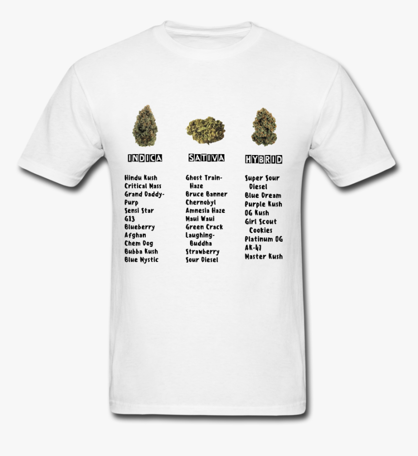 Full Metal Alchemist Logo Png - Full Metal Alchemist Homunculus, Transparent Png