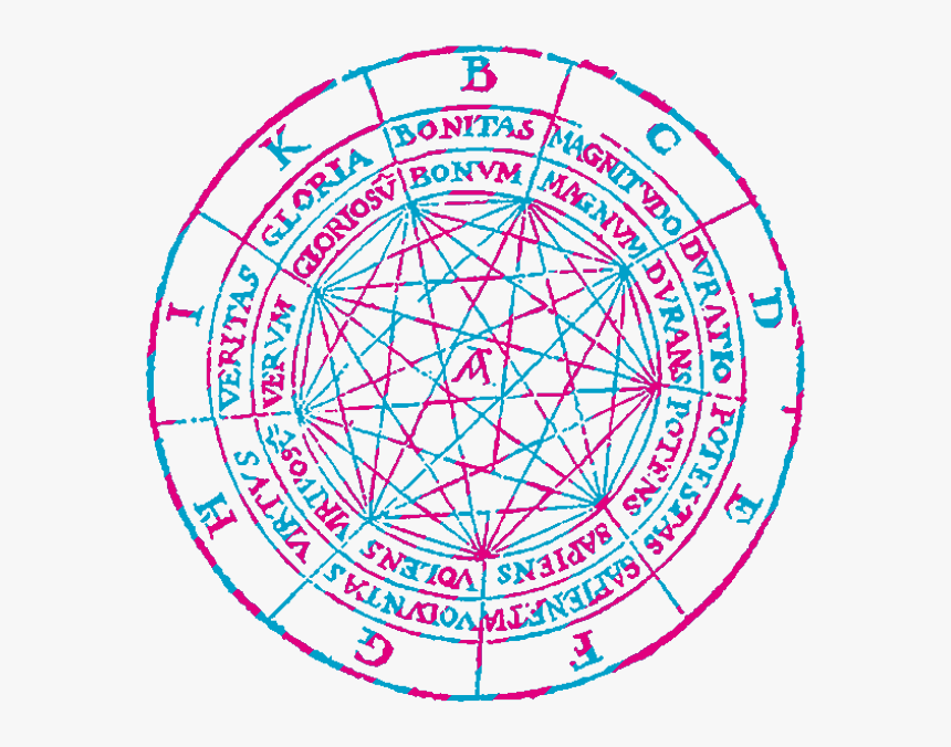 Corpus Hermeticum, HD Png Download