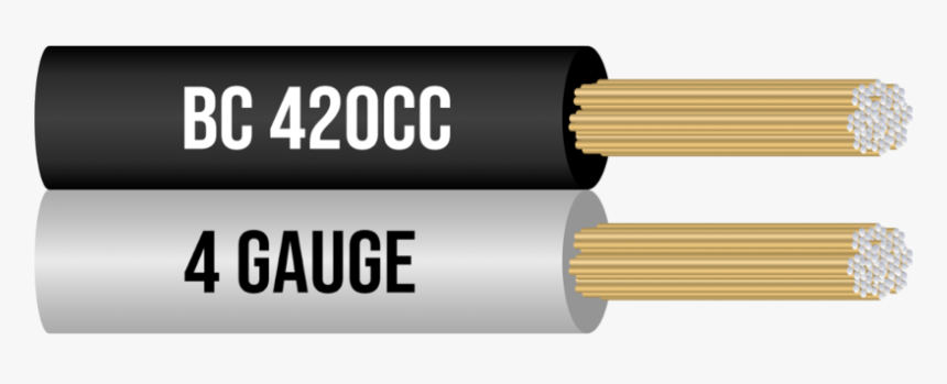 4 Gauge Copper Clad Jumper Cables - Cyberprzemoc, HD Png Download