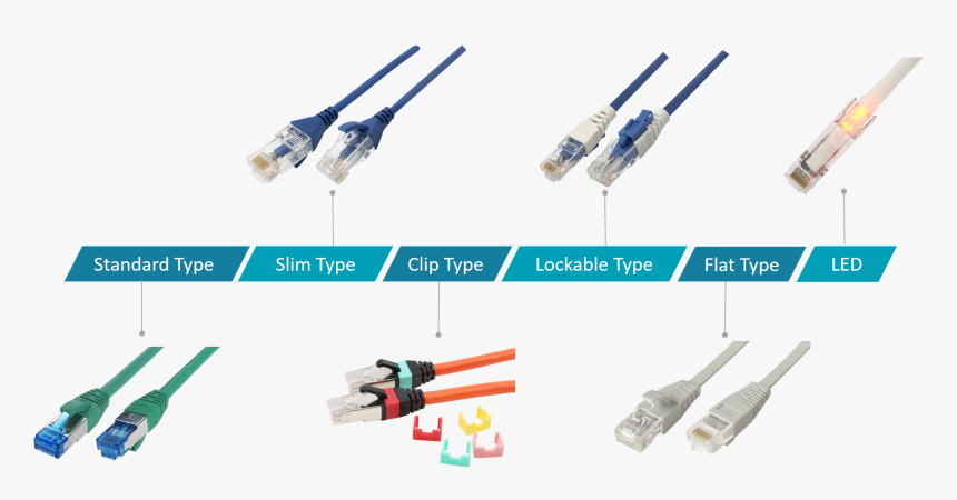 Electrical Connector, HD Png Download