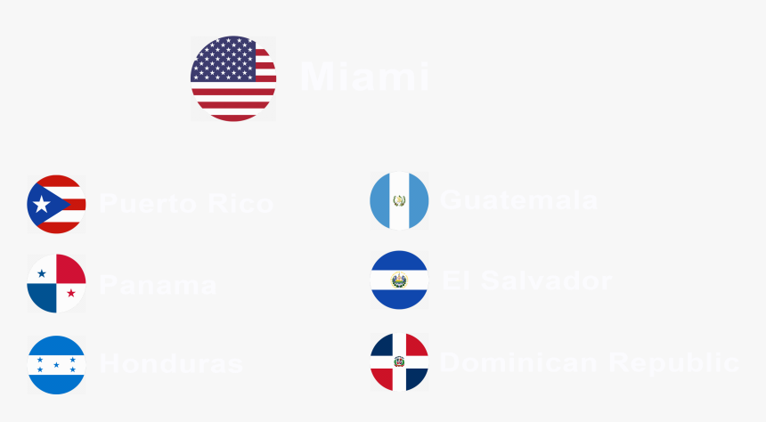 Graphic Design, HD Png Download