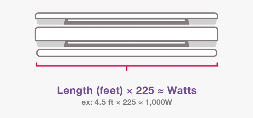 Lilac, HD Png Download