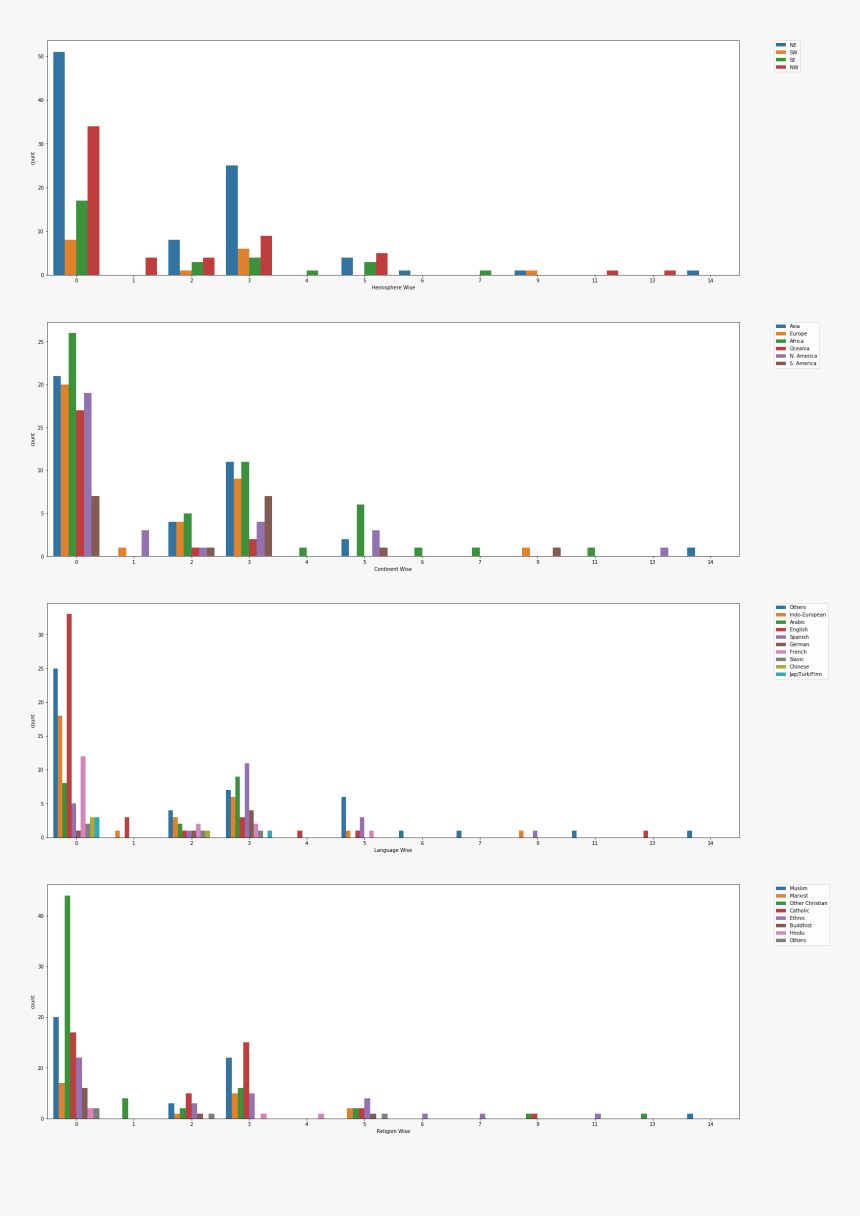 Screenshot, HD Png Download