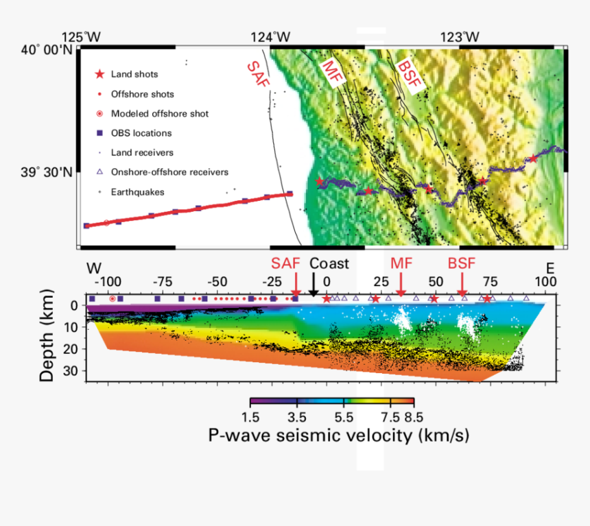 Seismic Velocityreflectivity Cross Section Across The - San Andreas Fault Cross Section, HD Png Download