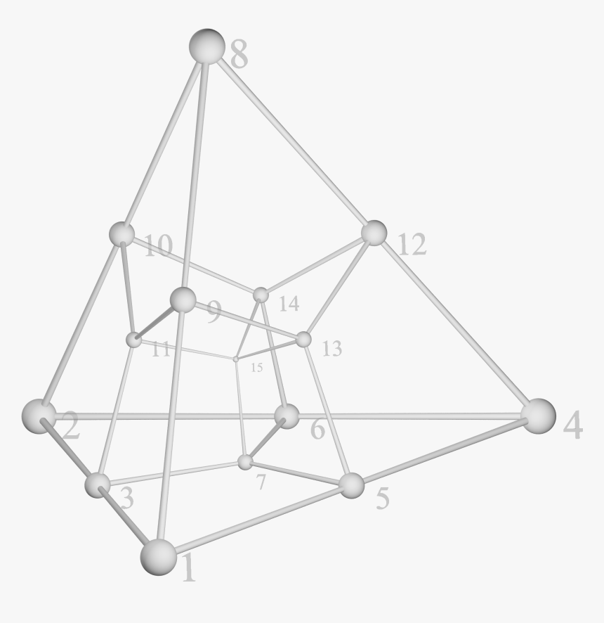 Tesseract Tetrahedron Shadow - Tesseract Convex Hull, HD Png Download