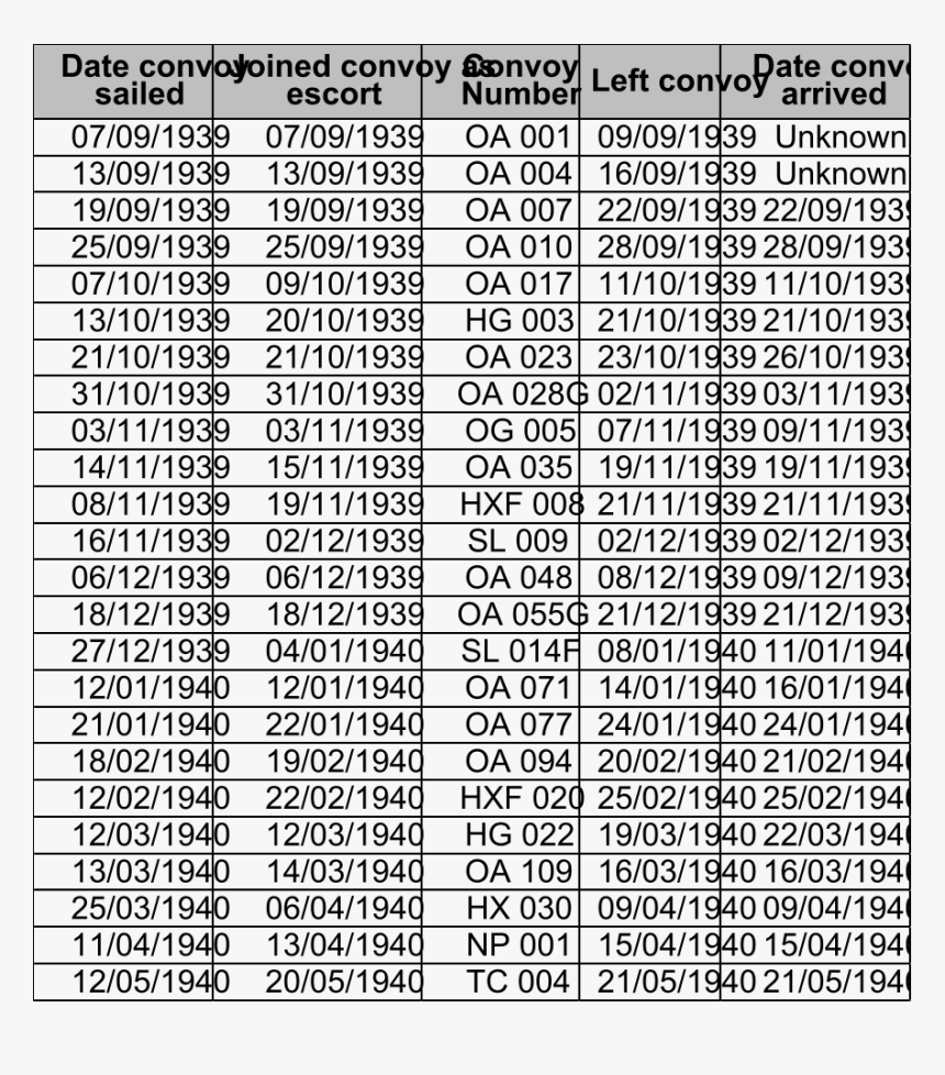 Document, HD Png Download