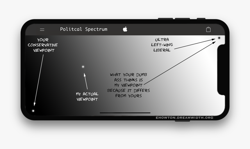 Flat Panel Display, HD Png Download